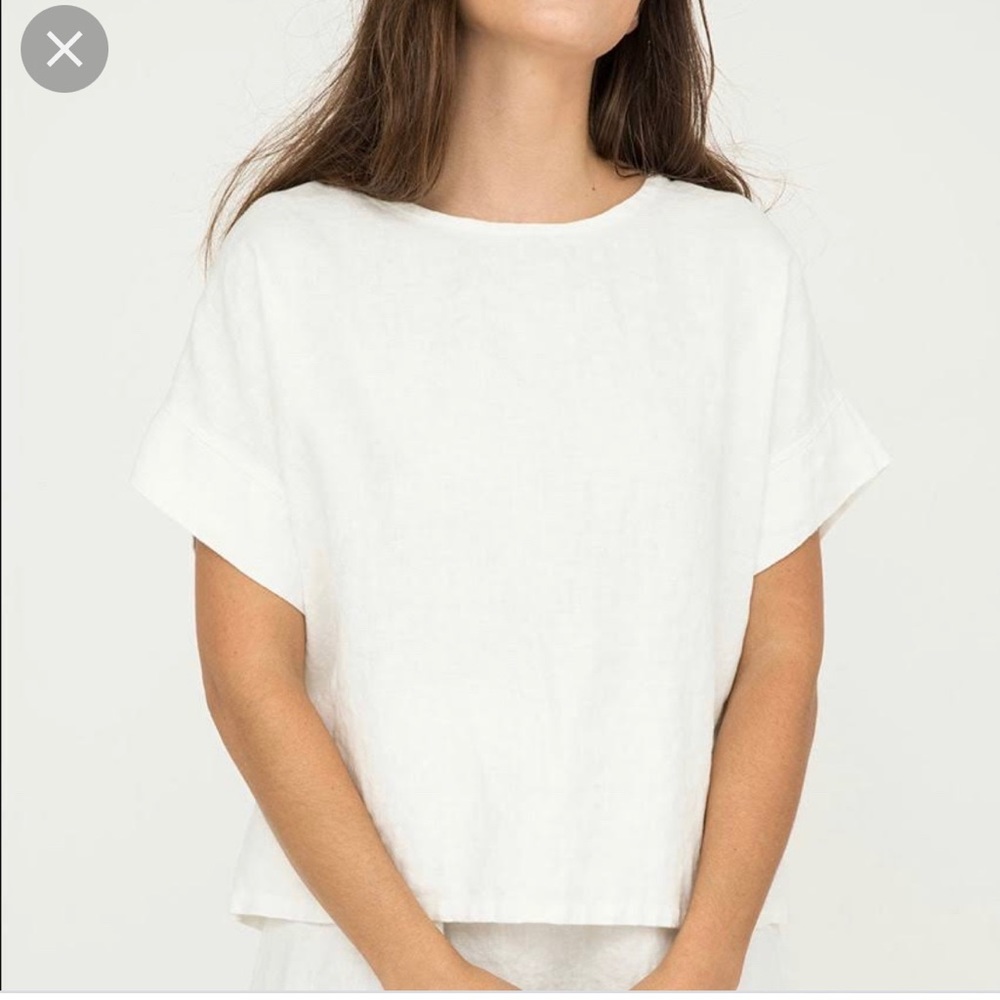 Georgia Top OSM